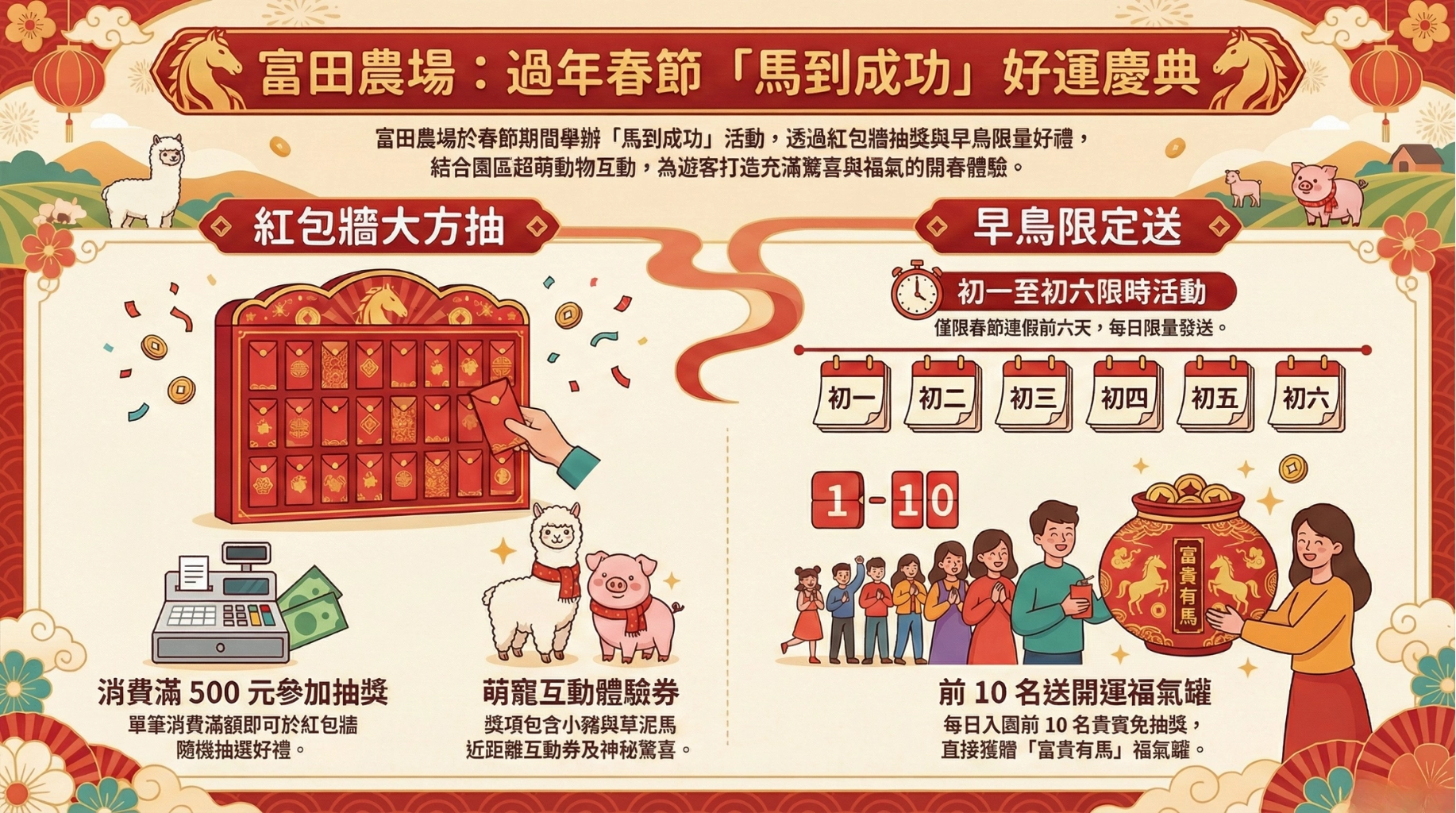 走春,春節,景點